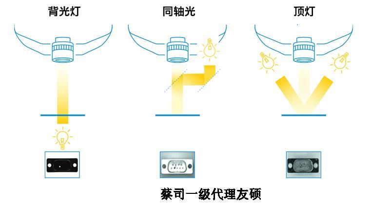 通州蔡司影像仪